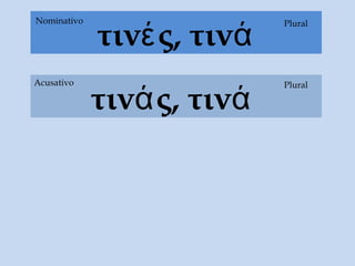 τινάς, τινά
τινές, τινά
Acusativo Plural
PluralNominativo
 