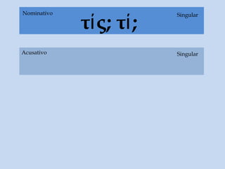 τίς; τί;
SingularNominativo
Acusativo Singular
 