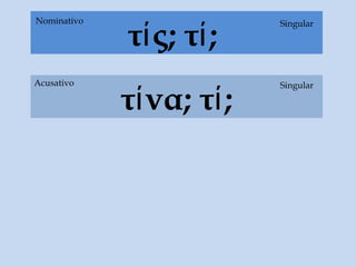 τίνα; τί;
τίς; τί;
Acusativo Singular
SingularNominativo
 
