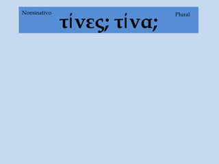 τίνες; τίνα;
PluralNominativo
 