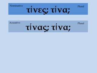 τίνας; τίνα;
τίνες; τίνα;
Acusativo Plural
PluralNominativo
 