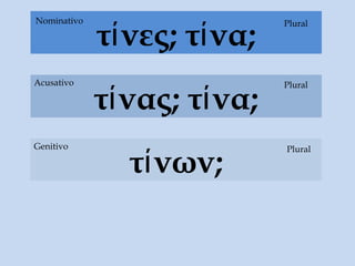 τίνων;
τίνας; τίνα;
τίνες; τίνα;
Acusativo
Genitivo
Plural
Plural
PluralNominativo
 