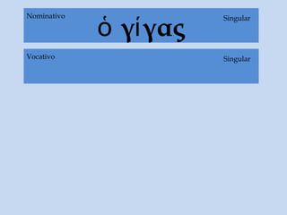 ὁ γίγας
Singular
SingularNominativo
SingularVocativo
 