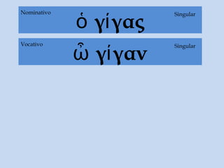 ὁ γίγας
Singular
SingularNominativo
ὦ γίγαν
SingularVocativo
 