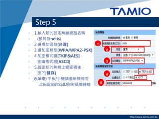 http://www.tamio.com.tw
Step 5
? 1.ݔµOoW·Q
? (AOnetis)
? 2.x؅^[̨]
? 3.x[WPA/WPA2-PSK]
? 4.ģʽx[TKIP&AES]
? 耸ʽx[ASCII]
? 5.OµğoϾWܴaᣬ
? []
? 6.P/ƽ/֙CՈK
OSSIDcܴaB
1
5
4
3
2
 