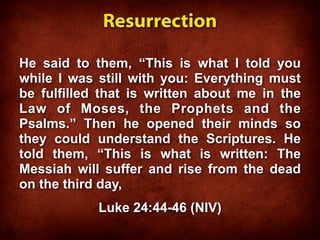 Resurrection

He said to them, “This is what I told you
while I was still with you: Everything must
be fulfilled that is written about me in the
Law of Moses, the Prophets and the
Psalms.” Then he opened their minds so
they could understand the Scriptures. He
told them, “This is what is written: The
Messiah will suffer and rise from the dead
on the third day,
            Luke 24:44-46 (NIV)
 