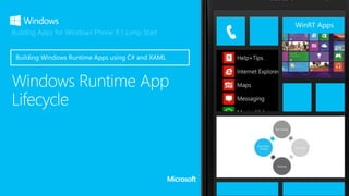WinRT Apps
Building Apps for Windows Phone 8.1 Jump Start
 