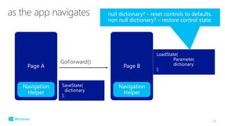 29
SaveState(
dictionary
);
LoadState(
Parameter,
dictionary
);
 