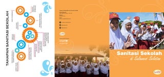 Sanitasi Sekolah
di Sulawesi Selatan
PELATIHAN
BAGI
GURU
DAN
KEPALA
SEKOLAH
PENYUSUNAN
RENCANA
AKSI
SEKOLAH
PELATIHAN
PROMOSI
PERILAKU
HIDUP
BERSIH
DAN
SEHAT
PELATIHAN
PENYUSUNAN
RENCANA
PELAKSANAAN
PEMBELAJARAN
TERINTEGRASI
PHBS
SURVEY
CALON
SEKOLAH
DASAR
PENETAPAN
SEKOLAH
SASARAN
PROGRAM
ORIENTASI
PROGRAM
PELATIHAN
DOKTER
KECIL
PEMBANGUNAN
SARANA
CUCI
TANGAN
PAKAI
SABUN
PROMOSI
KESEHATAN
DI
SEKOLAH
RAPAT
KOORDINASI
TAHAPAN
SANITASI
SEKOLAH
5
Yayasan Lembaga Mitra Ibu dan Anak (LemINA)
Kantor Makassar :
Jalan Rappocini Raya Lr. 3 No. 3A
Website :
www.lemina.org
Email :
lemina_sulsel@rocketmail.com
LemINA / Sobat Lemina
@SobatLemina
@sobatlemina
Dicetak dengan dukungan:
 