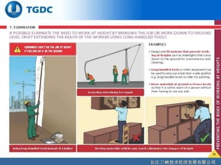 07 work at height | PPTX