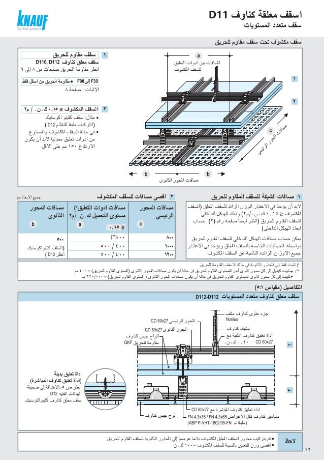 07 Working detailsceiling knaufd11catalog