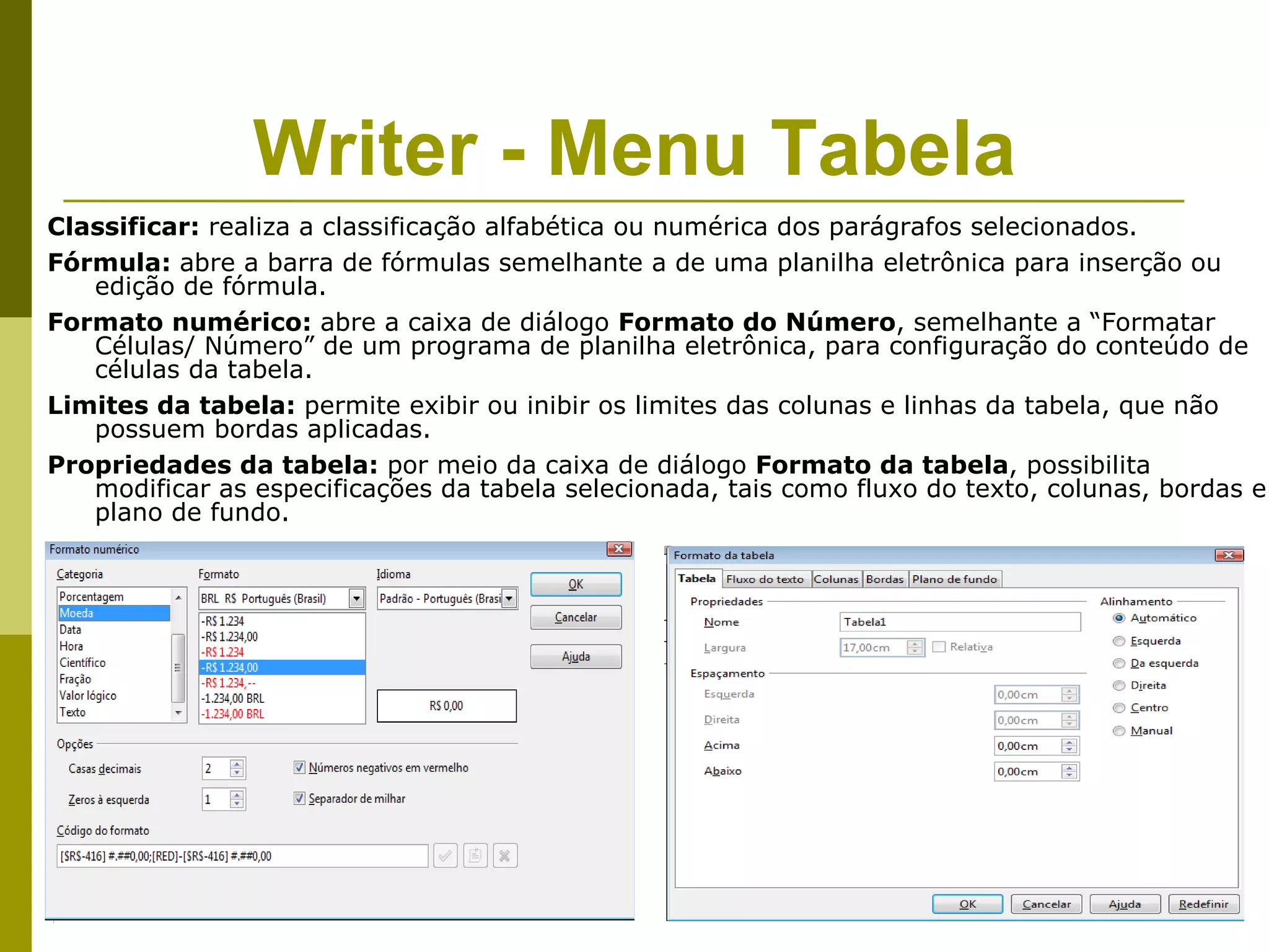 Writer - Menu Tabela
Classificar: realiza a classificação alfabética ou numérica dos parágrafos selecionados.
Fórmula: abre a barra de fórmulas semelhante a de uma planilha eletrônica para inserção ou
   edição de fórmula.
Formato numérico: abre a caixa de diálogo Formato do Número, semelhante a “Formatar
   Células/ Número” de um programa de planilha eletrônica, para configuração do conteúdo de
   células da tabela.
Limites da tabela: permite exibir ou inibir os limites das colunas e linhas da tabela, que não
   possuem bordas aplicadas.
Propriedades da tabela: por meio da caixa de diálogo Formato da tabela, possibilita
   modificar as especificações da tabela selecionada, tais como fluxo do texto, colunas, bordas e
   plano de fundo.
 