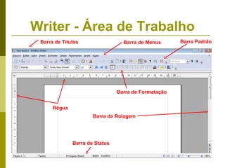 Writer - Área de Trabalho
 Barra de Títulos                 Barra de Menus      Barra Padrão




                                Barra de Formatação


      Régua
                      Barra de Rolagem




              Barra de Status
 