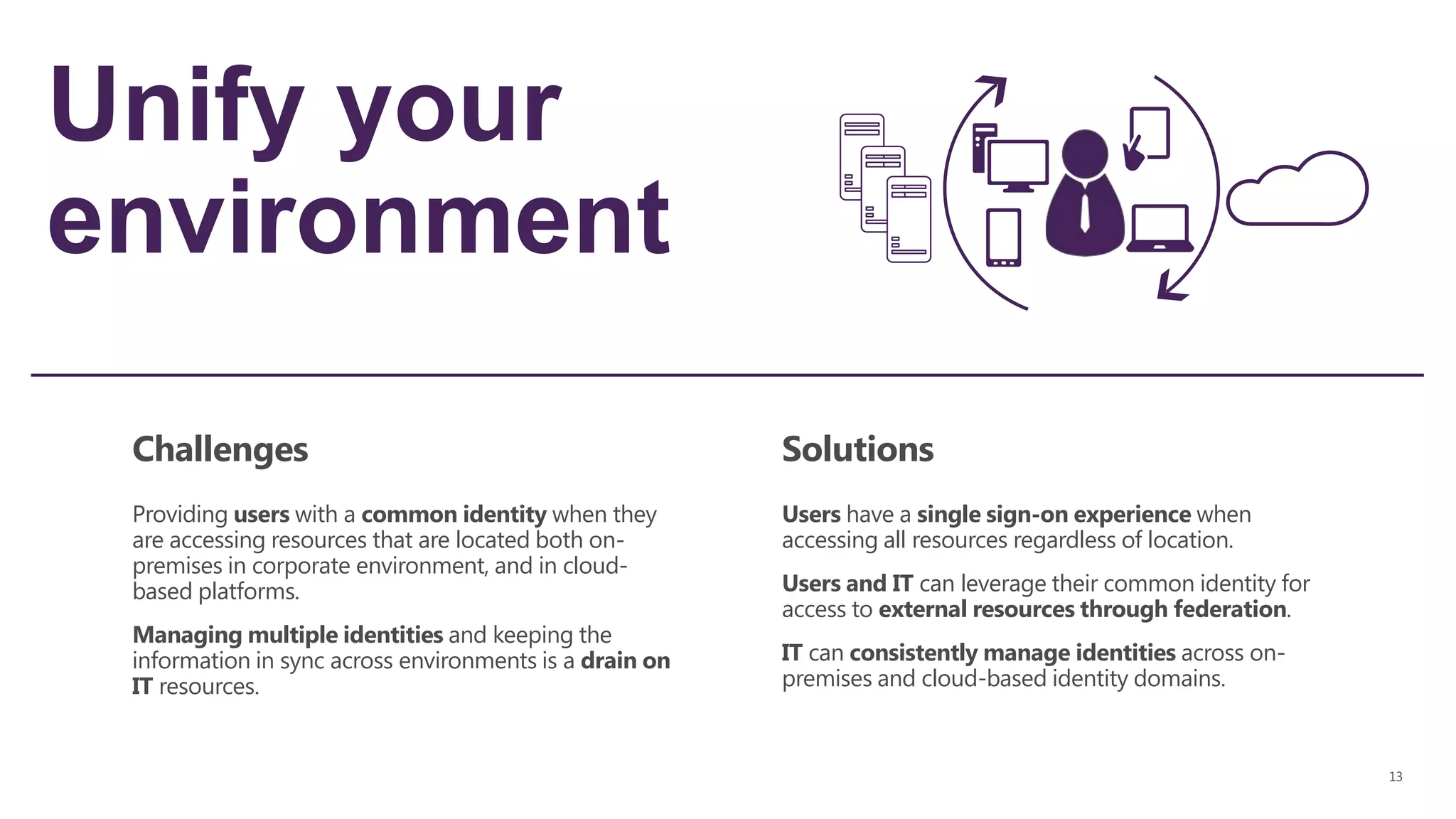 Unify your
environment
Challenges Solutions
Providing users with a common identity when they
are accessing resources that are located both on-
premises in corporate environment, and in cloud-
based platforms.
Managing multiple identities and keeping the
information in sync across environments is a drain on
IT resources.
Users have a single sign-on experience when
accessing all resources regardless of location.
Users and IT can leverage their common identity for
access to external resources through federation.
IT can consistently manage identities across on-
premises and cloud-based identity domains.
 