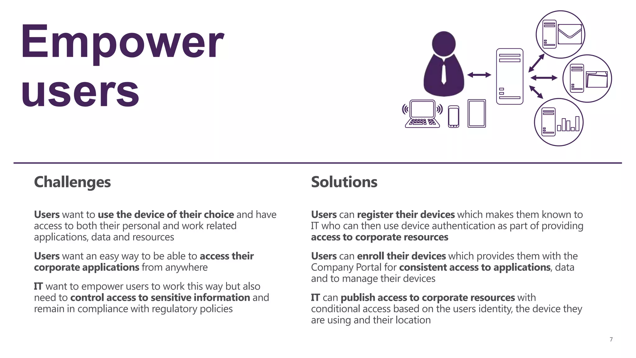 Challenges Solutions
Users want to use the device of their choice and have
access to both their personal and work related
applications, data and resources
Users want an easy way to be able to access their
corporate applications from anywhere
IT want to empower users to work this way but also
need to control access to sensitive information and
remain in compliance with regulatory policies
Users can register their devices which makes them known to
IT who can then use device authentication as part of providing
access to corporate resources
Users can enroll their devices which provides them with the
Company Portal for consistent access to applications, data
and to manage their devices
IT can publish access to corporate resources with
conditional access based on the users identity, the device they
are using and their location
Empower
users
 