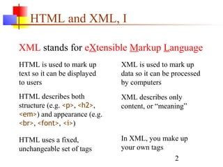 2
HTML and XML, I
XML stands for eXtensible Markup Language
HTML is used to mark up
text so it can be displayed
to users
XML is used to mark up
data so it can be processed
by computers
HTML describes both
structure (e.g. <p>, <h2>,
<em>) and appearance (e.g.
<br>, <font>, <i>)
XML describes only
content, or “meaning”
HTML uses a fixed,
unchangeable set of tags
In XML, you make up
your own tags
 