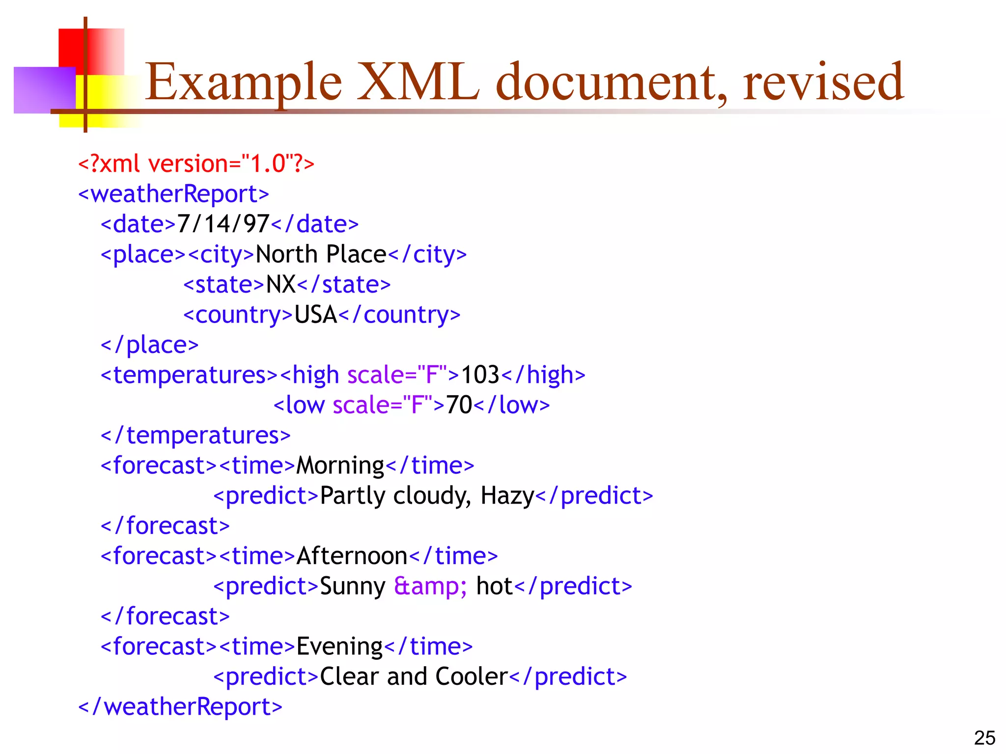 25
Example XML document, revised
<?xml version="1.0"?>
<weatherReport>
<date>7/14/97</date>
<place><city>North Place</city>
<state>NX</state>
<country>USA</country>
</place>
<temperatures><high scale="F">103</high>
<low scale="F">70</low>
</temperatures>
<forecast><time>Morning</time>
<predict>Partly cloudy, Hazy</predict>
</forecast>
<forecast><time>Afternoon</time>
<predict>Sunny &amp; hot</predict>
</forecast>
<forecast><time>Evening</time>
<predict>Clear and Cooler</predict>
</weatherReport>
 