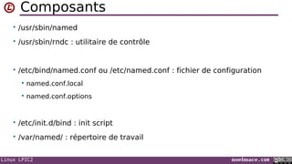 Linux LPIC2 noelmace.com
Composants
• /usr/sbin/named
• /usr/sbin/rndc : utilitaire de contrôle
• /etc/bind/named.conf ou /etc/named.conf : fichier de configuration
 named.conf.local
 named.conf.options
• /etc/init.d/bind : init script
• /var/named/ : répertoire de travail
 