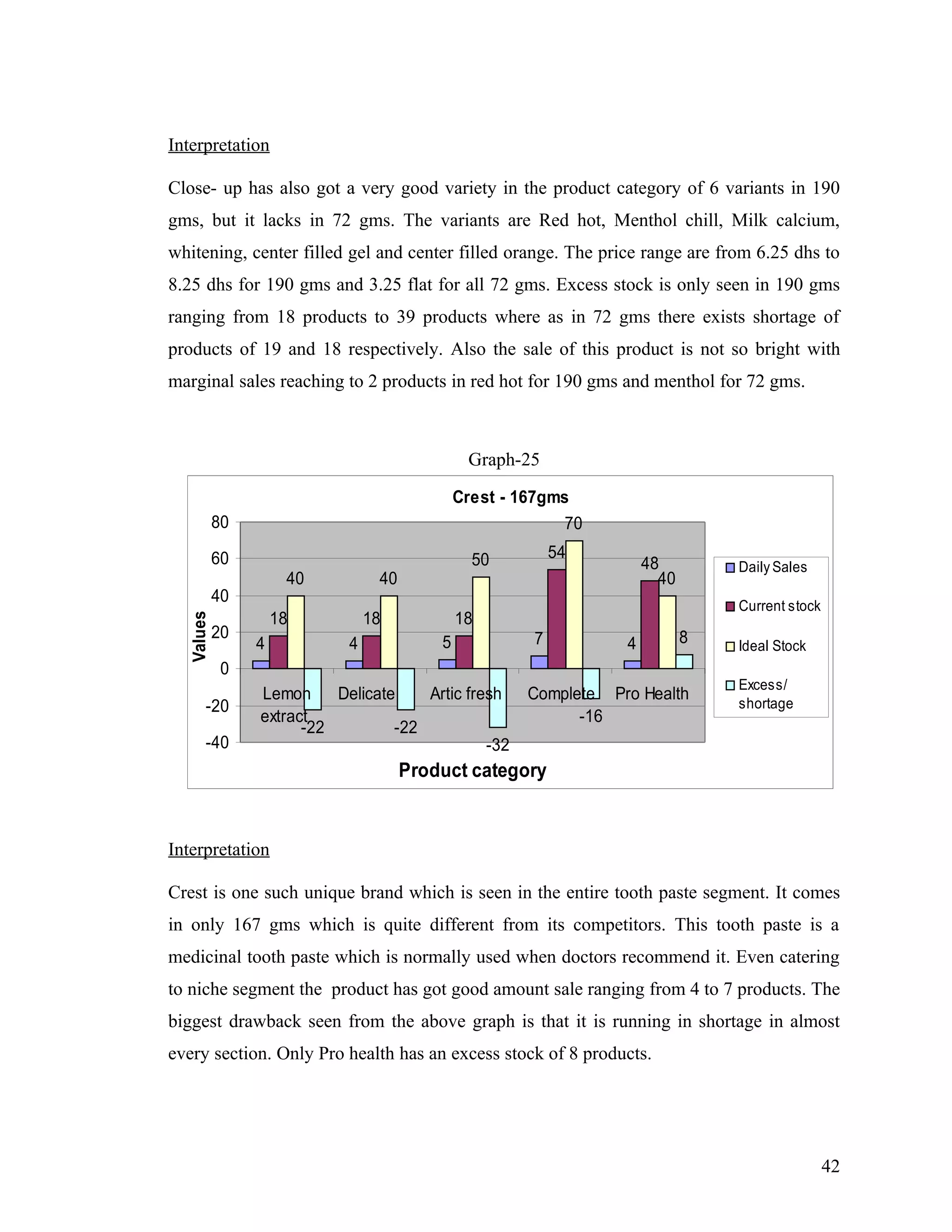 study of inventory management system | PDF