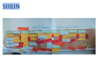 VSM examples
p shared knowledge

 