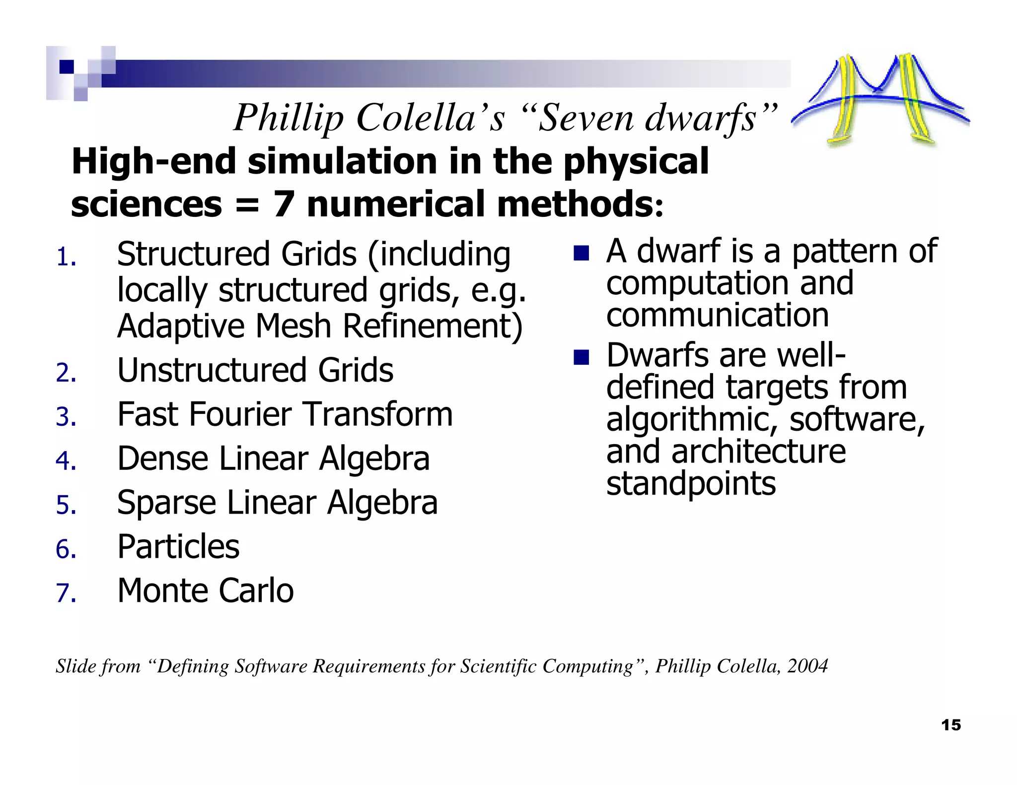 Phillip Colella’s “Seven dwarfs”
 High-end simulation in the physical
 sciences = 7 numerical methods:
1.     Structured Grids (including                              A dwarf is a pattern of
       locally structured grids, e.g.                           computation and
       Adaptive Mesh Refinement)                                communication
2.     Unstructured Grids                                       Dwarfs are well-
                                                                defined targets from
3.     Fast Fourier Transform                                   algorithmic, software,
4.     Dense Linear Algebra                                     and architecture
                                                                standpoints
5.     Sparse Linear Algebra
6.     Particles
7.     Monte Carlo

Slide from “Defining Software Requirements for Scientific Computing”, Phillip Colella, 2004

                                                                                              15
 