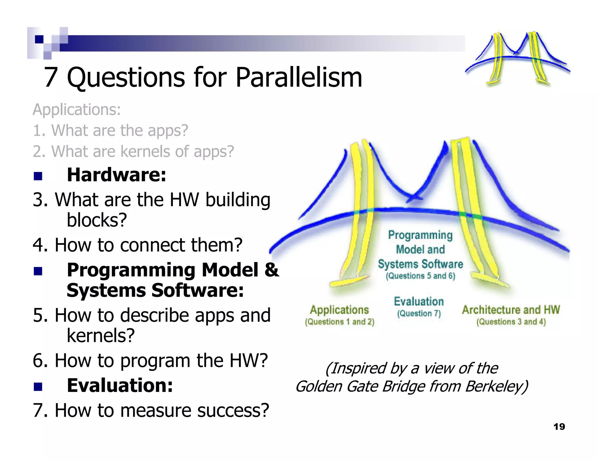 7 Questions for Parallelism
Applications:
1. What are the apps?
2. What are kernels of apps?
      Hardware:
3.   What are the HW building
      blocks?
4.   How to connect them?
      Programming Model &
      Systems Software:
5.   How to describe apps and
      kernels?
6.   How to program the HW?       (Inspired by a view of the
      Evaluation:             Golden Gate Bridge from Berkeley)
7.   How to measure success?
                                                                  19
 