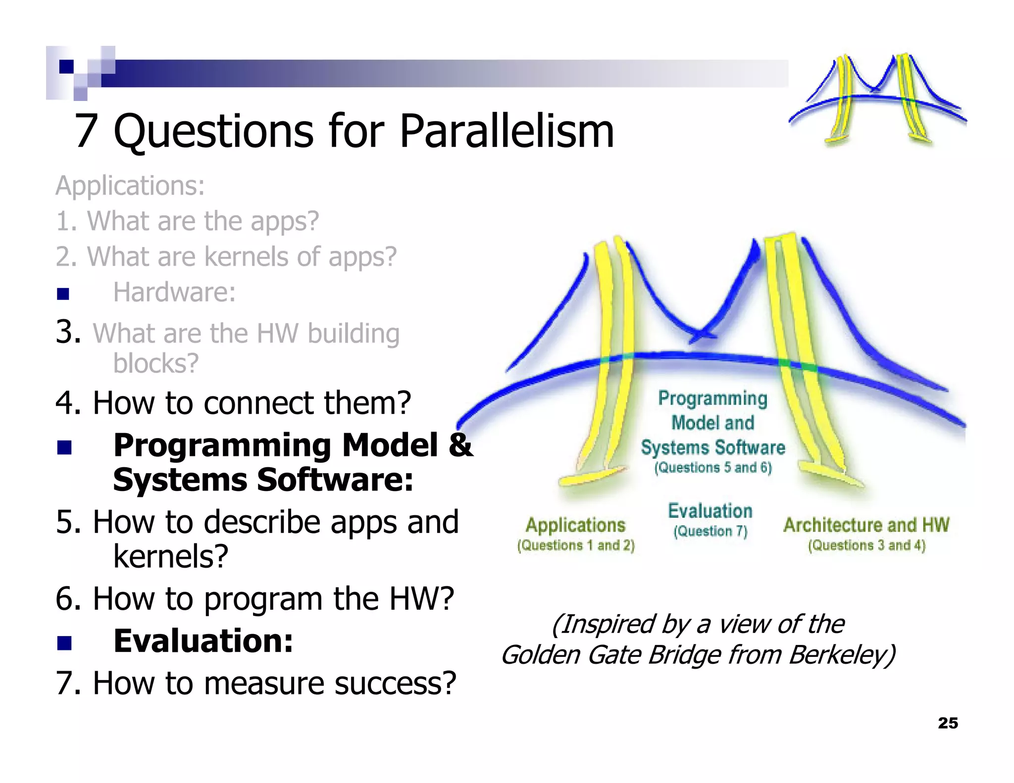 7 Questions for Parallelism
Applications:
1. What are the apps?
2. What are kernels of apps?
     Hardware:
3. What are the HW building
    blocks?
4. How to connect them?
    Programming Model &
    Systems Software:
5. How to describe apps and
    kernels?
6. How to program the HW?
                                (Inspired by a view of the
    Evaluation:             Golden Gate Bridge from Berkeley)
7. How to measure success?
                                                                25
 
