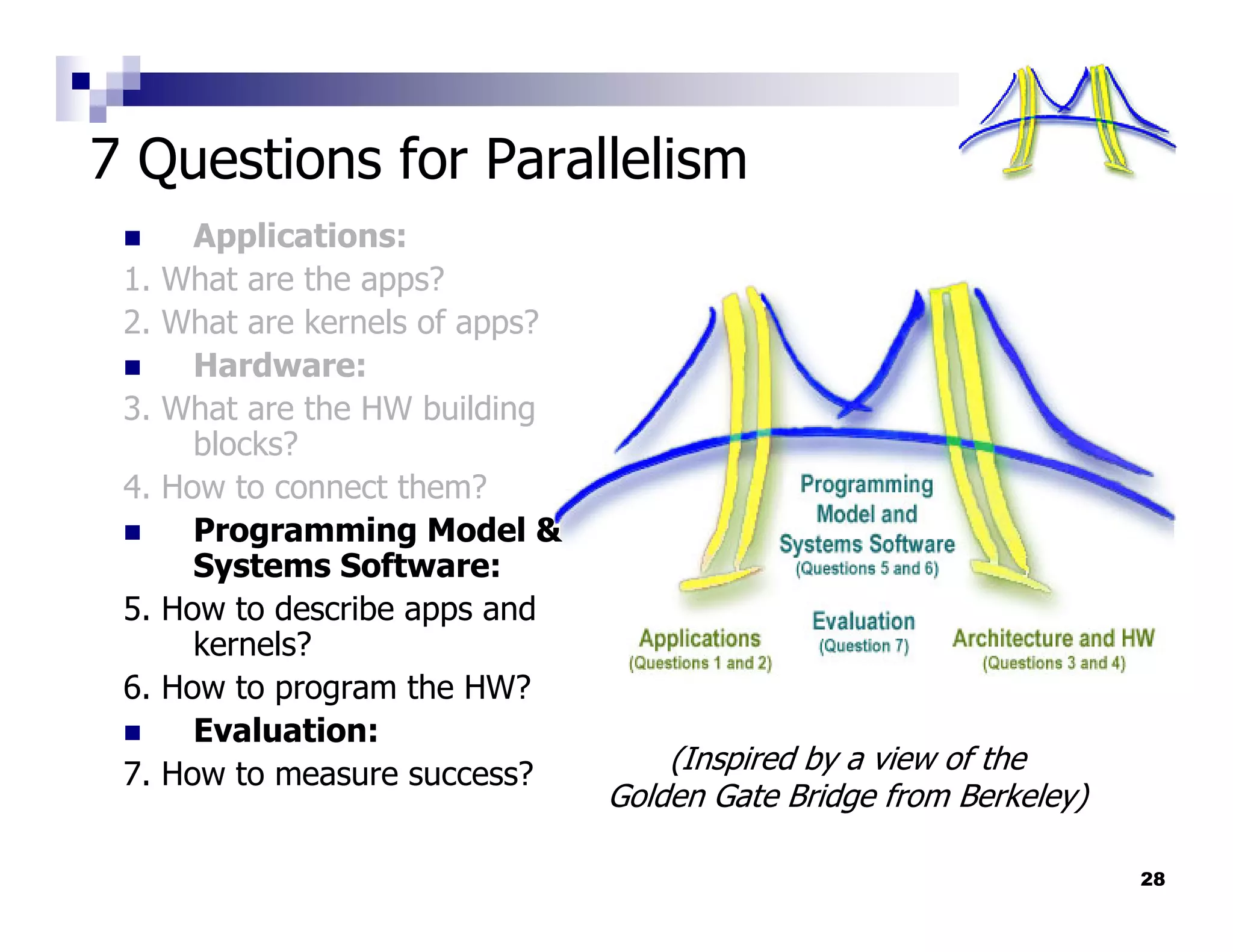 7 Questions for Parallelism
        Applications:
 1.   What are the apps?
 2.   What are kernels of apps?
        Hardware:
 3.   What are the HW building
        blocks?
 4.   How to connect them?
        Programming Model &
        Systems Software:
 5.   How to describe apps and
        kernels?
 6.   How to program the HW?
        Evaluation:
 7.   How to measure success?         (Inspired by a view of the
                                  Golden Gate Bridge from Berkeley)

                                                                      28
 