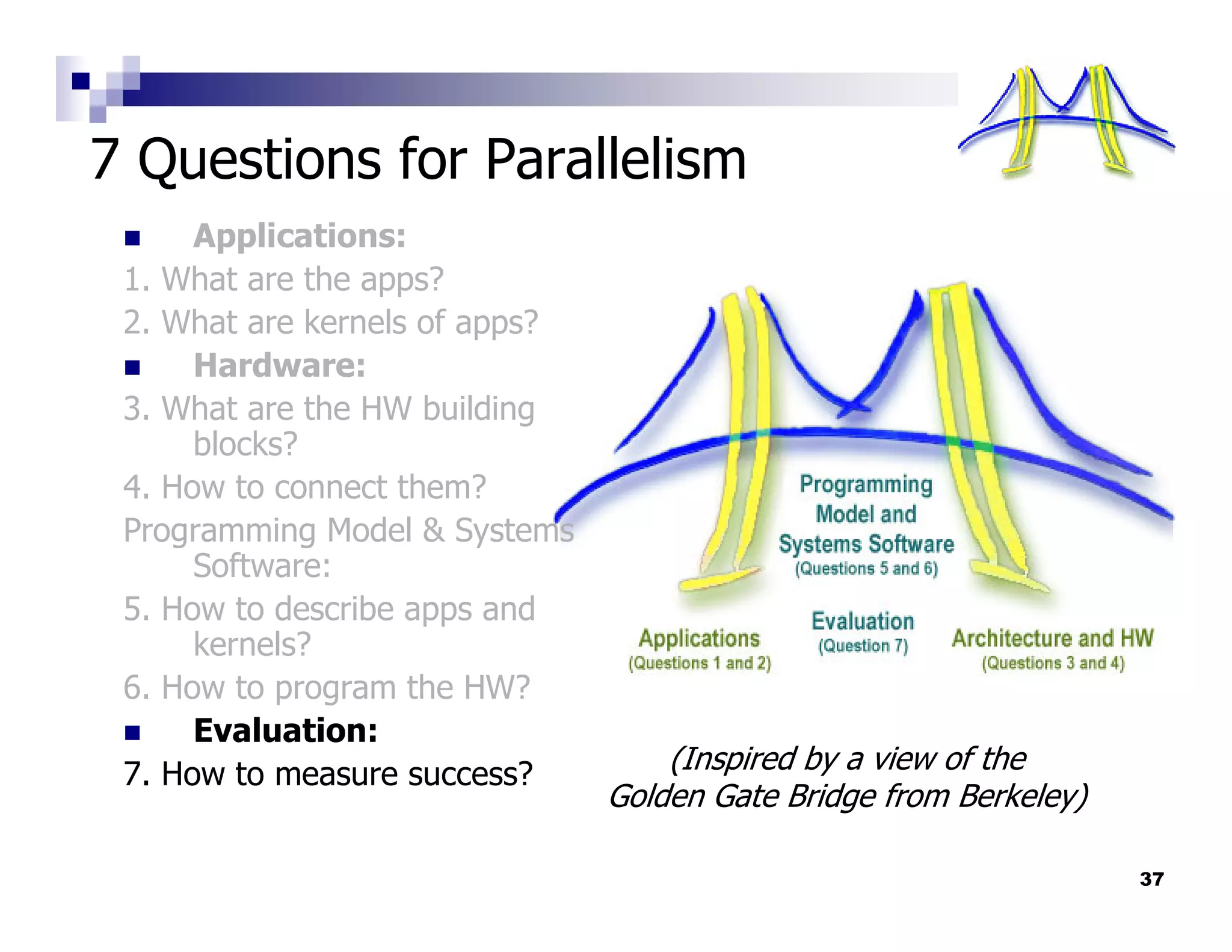 7 Questions for Parallelism
      Applications:
 1. What are the apps?
 2. What are kernels of apps?
      Hardware:
 3. What are the HW building
      blocks?
 4. How to connect them?
 Programming Model & Systems
      Software:
 5. How to describe apps and
      kernels?
 6. How to program the HW?
      Evaluation:
 7. How to measure success?         (Inspired by a view of the
                                Golden Gate Bridge from Berkeley)

                                                                    37
 
