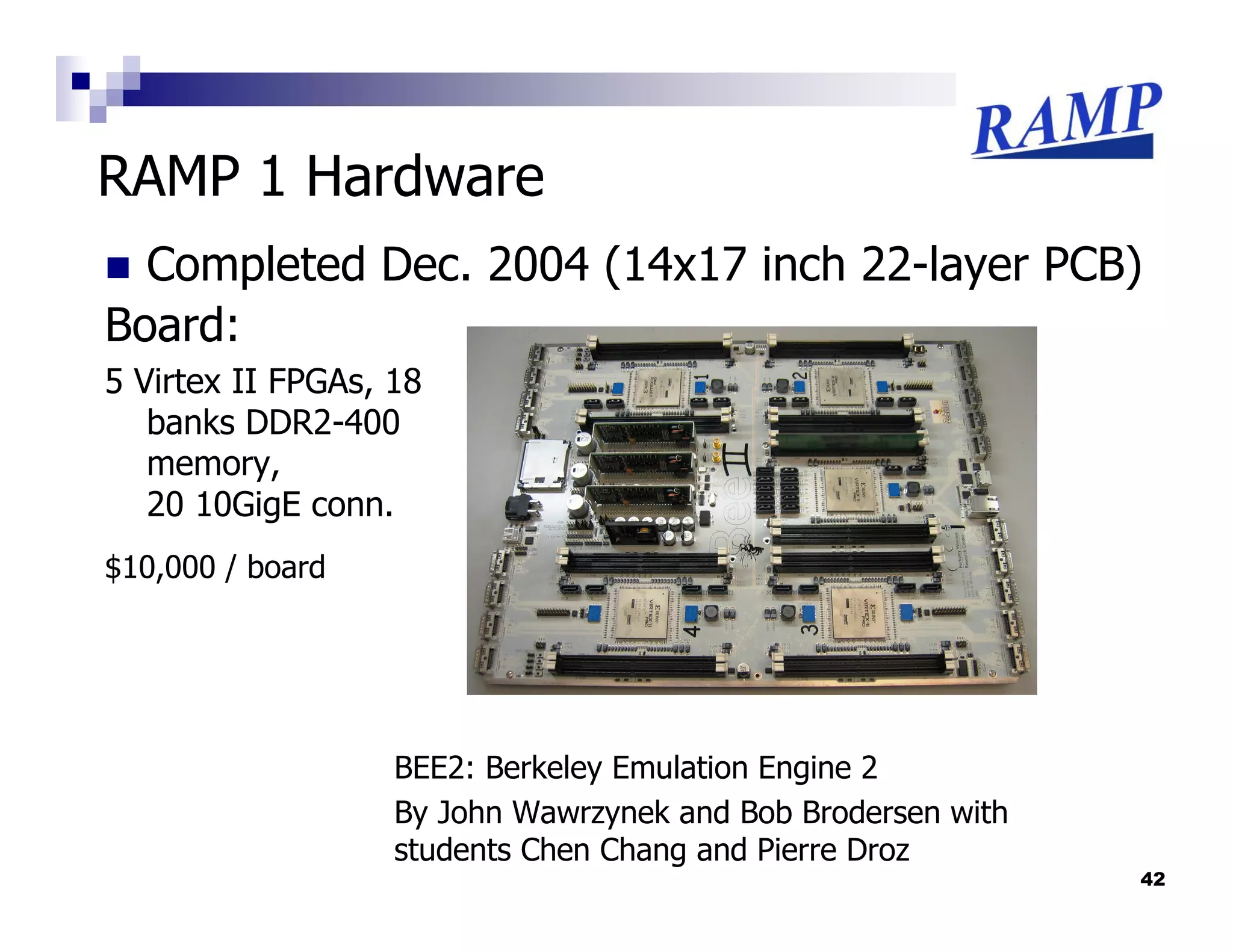 RAMP 1 Hardware
  Completed Dec. 2004 (14x17 inch 22-layer PCB)
Board:
5 Virtex II FPGAs, 18
   banks DDR2-400
   memory,
   20 10GigE conn.
$10,000 / board




                   BEE2: Berkeley Emulation Engine 2
                   By John Wawrzynek and Bob Brodersen with
                   students Chen Chang and Pierre Droz
                                                              42
 