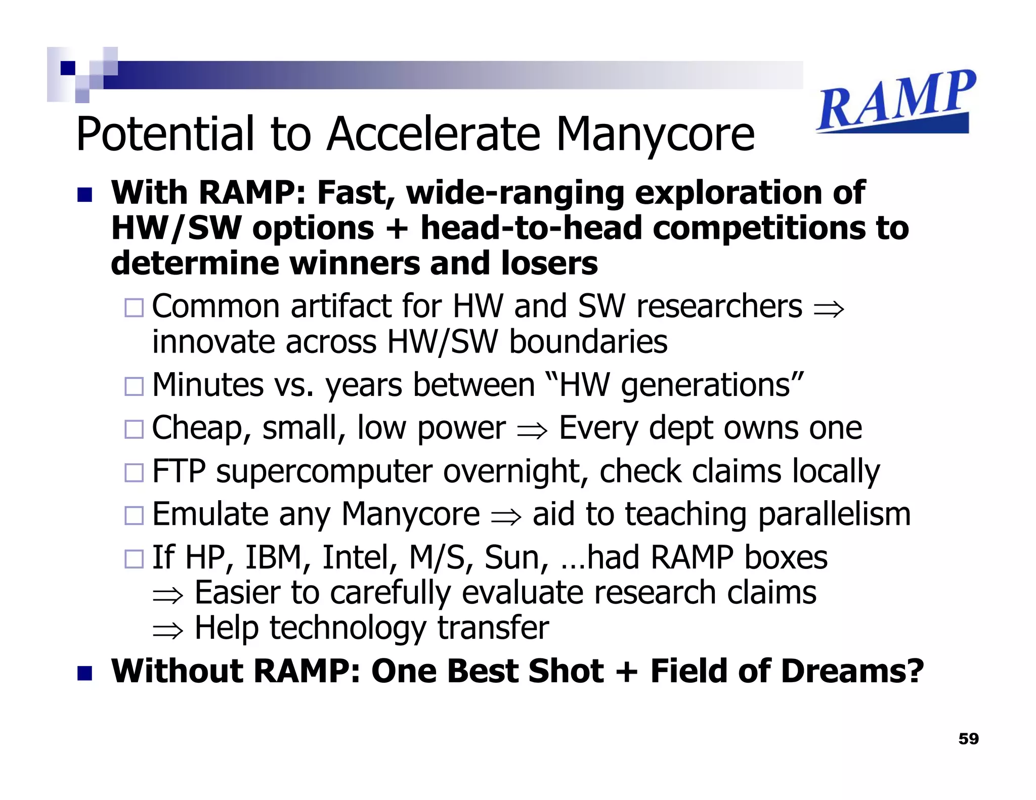 Potential to Accelerate Manycore
 With RAMP: Fast, wide-ranging exploration of
 HW/SW options + head-to-head competitions to
 determine winners and losers
   Common artifact for HW and SW researchers ⇒
   innovate across HW/SW boundaries
   Minutes vs. years between “HW generations”
   Cheap, small, low power ⇒ Every dept owns one
   FTP supercomputer overnight, check claims locally
   Emulate any Manycore ⇒ aid to teaching parallelism
   If HP, IBM, Intel, M/S, Sun, …had RAMP boxes
   ⇒ Easier to carefully evaluate research claims
   ⇒ Help technology transfer
 Without RAMP: One Best Shot + Field of Dreams?
                                                        59
 