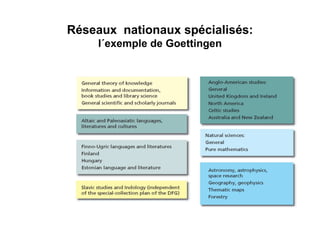 Réseaux nationaux spécialisés:
l´exemple de Goettingen
 