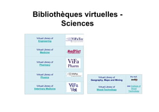 Virtual Library of
Engineering
Virtual Library of
Medicine
Virtual Library of
Pharmacy
Virtual Library of
Physics
Virtual Library of
Veterinary Medicine
Virtual Library of
Geography, Maps and Mining
try out:
Virtual Library of
Wood-Technology
see Institute of
Wood
Technology
Bibliothèques virtuelles -
Sciences
 