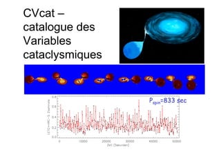 CVcat –
catalogue des
Variables
cataclysmiques
Pspin=833 sec
 