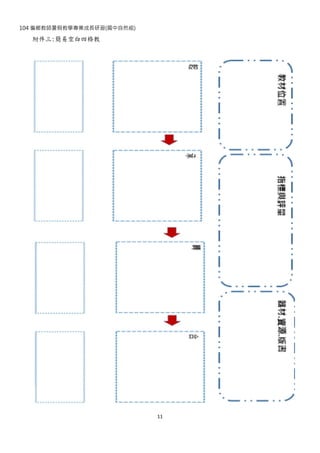 104 偏鄉教師暑假教學專業成長研習(國中自然組)
11
附件三:簡易空白四格教
 