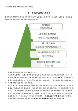 104 偏鄉教師暑假教學專業成長研習(國中自然組)
4
貳、共備方式舉例與說明
怎樣有效的備課呢?共備又能作到什麼效果呢?我想這就和科學方法一樣,沒有 sop!但有一些基本的
步驟可以幫助我們做得較快較好,我們的步驟是:
一、先檢視整學期的時間及內容(課程計畫)---
從大架構來看課程，先看看本學期有哪些大單元(哪些章節)？自己學校的排課情形，如：一週
幾節?生活科技是否分開排課?有無校本課程?有無特殊活動，如：校慶、運動會、校外教學等，
妥善安排決定各章的時數、甚至順序(請勿將生活科技課無視，一定要安排時間教授相關內容).
二、確立整學期的教學目標(能力與態度)---
我們常說「要怎麼收穫先那麼栽」，換句話說:我們不要急著「栽」---規畫教學活動，而是要先
釐清我們想要收穫什麼樣的成果---確立教學目標。說到教學目標我們心中浮現的應該是「知識
內容」---學生學會哪些知識吧?但是(科學)教育的目的不該只是知識的灌輸、累積，更應該是
能力、態度的培養，何況知識內容有「教科書」為依據，多數老師只可能教太多、太偏，而不
會沒教或少教，所以這裡我們要列出的教學目標是---探究能力與科學態度(即我們以前常用的
情意與技能)，將這些列出後再來設計可以達成目標的教學活動(或學生的學習活動) 。
撰寫教案
(每節的簡案)
撰寫單元教學計畫
(學習及評量活動規劃)
確立單元架構
(知識概念分析+課程順序分析)
確立整學期的教學目標
(能力與態度)
檢視整學期的時間及內容
(課程計畫)
 