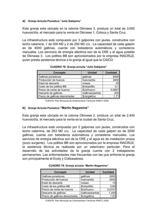 a) Granja Avícola Ponedora “Julio Sakijama”

Esta granja esta ubicada en la colonia Okinawa 3, produce un total de 3.000
huevos/día, el mercado para la venta es Okinawa 1, Cotoca y Santa Cruz.

La infraestructura está compuesto por 3 galpones con jaulas, construidos con
techo calamina, 1 de 500 M2 y 2 de 250 M2 c/u . La capacidad de cada galpón
es de 4000 gallinas, cuenta con bebederos automáticos y comederos
manuales. Los servicios de energía eléctrica son de la CRE y el agua potable
de Okinawa 3. Los pollitos BB son aprovisionados por la empresa INACRUZ,
quien presta asistencia técnica a la granja al igual que la CAICO.

                     CUADRO 78: Granja avícola “Julio Sakijama”

                        Concepto                          Unidad            Cantidad
           Gallinas ponedoras                        gallinas                        4000
           Producción de huevos                      huevos/dia                      3000
           Edad de descarte                          meses                              20
           Costo de los pollitos BB                  $Us/pollito                       0,1
           Precio de venta de huevos                 $Us/huevo                     0,0857
           Descarte de gallinas                      Gallinas/partida                 200
           Precio de gallinas descartadas            $Us/gallina                      1,71
                 FUENTE: Plan Municipal de Ordenamiento Territorial (PMOT) 2008.


b) Granja Avícola Ponedora “Martín Nagamine”

Esta granja esta ubicada en la colonia Okinawa 2, produce un total de 2.400
huevos/día, el mercado para la venta es la ciudad de Santa Cruz.

La infraestructura está compuesto por 2 galpones con jaulas, construidos con
techo calamina, de 263 M2 c/u. La capacidad de cada galpón es de 2000
gallinas, cuenta con bebederos automáticos y comederos manuales. Los
servicios de energía eléctrica son de la CRE y el agua es de instalación propia
(pozo surgente). Los pollitos BB son aprovisionados por la empresa INACRUZ,
la asistencia técnica es realizada por un veterinario particular. Para el
desarrollo de las actividades de la granja cuenta con 2 trabajadores
permanentes. Las enfermedades más frecuentes con las que enfrenta la granja
son principalmente el Ecoly y Colibaselosis.

                    CUADRO 79: Granja avícola “Martin Nagamine”

                         Concepto                       Unidad           Cantidad
              Gallinas ponedoras                    gallinas                    3000
              Producción de huevos                  huevos/dia                  2400
              Edad de descarte                      meses                          15
              Costo de los pollitos BB              $Us/pollito                  0,60
              Precio de venta de huevos             $Us/huevo                 0,0757
              Descarte de gallinas                  Gallinas/partida           1.200
              Precio de gallinas descartadas        $Us/gallina                  1,57
                 FUENTE: Plan Municipal de Ordenamiento Territorial (PMOT) 2008.
 