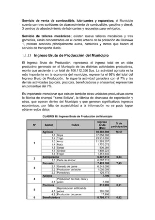 Servicio de venta de combustible, lubricantes y repuestos; el Municipio
cuenta con tres surtidores de abastecimiento de combustible, gasolina y diesel;
3 centros de abastecimiento de lubricantes y repuestos para vehículos.

Servicio de talleres mecánicos; existen nueve talleres mecánicos y tres
gomerías, están concentrados en el centro urbano de la población de Okinawa
1, prestan servicios principalmente autos, camiones y motos que hacen el
servicio de transporte diario.

1.1.13 Ingreso Bruto de Producción del Municipio
El Ingreso Bruto de Producción, representa el ingreso total en un ciclo
productivo generado en el Municipio de las distintas actividades productivas,
monto que asciende a un total de 106.112.356 $us. La actividad agrícola es la
más importante en la economía del municipio, representa el 86% del total del
Ingreso Bruto de Producción, le sigue la actividad ganadera con el 7% y las
demás actividades (apícola, piscícola, beneficiadoras y artesanías) representan
un porcentaje del 7%.

Es importante mencionar que existen también otras unidades productivas como
la fábrica de champú “Yama Bolivia”, la fábrica de chancaca de exportación y
otras, que operan dentro del Municipio y que generan significativos ingresos
económicos, por falta de accesibilidad a la información no se pudo lograr
obtener estos datos

              CUADRO 88: Ingreso Bruto de Producción del Municipio

                                                       Ingreso
                                                                       % de
       Nº       Sector               Rubro              bruto
                                                                   participación
                                                        ($Us)
              Agrícola                                78.292.598      78,57
                     1.1 Soya                         37.658.388
                     1.2 Trigo                        23.931.895
                     1.3 Arroz                        11.363.207
        1
                     1.4 Maíz                          1.770.075
                     1.5 Sorgo                           809.269
                     1.6 Girasol                       1.408.223
                     1.7 Frejol                        1.351.540
              Semiperenne                              6.807.515       6,83
        2
                     1.8 Caña de azúcar                6.807.515
              Pecuaria                                 7.428.188       7,45
                     2.1 Ganado de carne               6.243.006
        3
                     2.2 Producción de leche           1.056.009
                     2.3 Ponedoras                       129.173
              Apícola                                      7.796       0,01
        4                Producción de miel, cera y
                     3.1 polen                            7.796
              Piscícola                                 212.906        0,21
                         Reproducción artificial de
        5
                     4.1 peces                           195.000
                     4.2 Producción de peces              17.906
        6     Beneficiadora                            6.798.171       6,82
 