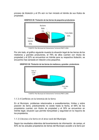 proceso de titulación y el 5% aún no han iniciado el trámite de sus títulos de
propiedad.

            GRÁFICO 29: Titulación de las tierras de pequeños productores


                                  No tiene
                                   título
                                    5%
                                                                          Tiene título
                                                                             50%
               Título en
                trámite
                  45%

                 FUENTE: Plan Municipal de Ordenamiento Territorial (PMOT) 2008.


Por otro lado, el gráfico siguiente muestra la situación legal de las tierras de los
medianos y grandes productores, el 78% de ellos cuentan con títulos de
propiedad y el 22% se encuentran en trámite para su respectiva titulación, se
encuentra mas saneada en relación a los pequeños.

      GRÁFICO 30: Titulación de las tierras de medianos y grandes productores


                    Título en
                     trámite
                       22%




                                                                     Tiene título
                                                                        78%


                 FUENTE: Plan Municipal de Ordenamiento Territorial (PMOT) 2008.



1.1.3.4 Conflictos en la tenencia de la tierra

En el Municipio, problemas relacionados a avasallamientos, límites y sobre
posición de tierra, prácticamente no existe hasta la fecha, el 68% de los
propietarios cuentan con títulos de propiedad y el 30% se encuentran en
trámite legal, situación que permite tranquilidad y seguridad en la mayoría de
los propietarios.

1.1.3.5 Acceso a la tierra en el área rural del Municipio

Según los resultados obtenidos del levantamiento de información de campo, el
83% de los actuales propietarios de tierras del Municipio accedió a la tierra por
 