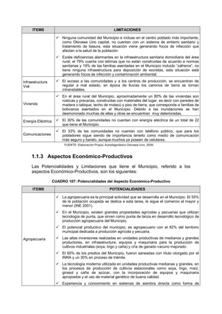 ITEMS                                                   LIMITACIONES

                       Ninguna comunidad del Municipio e incluso en el centro poblado más importante,
                        como Okinawa Uno capital, no cuentan con un sistema de entierro sanitario y
                        tratamiento de basura, esta situación viene generando focos de infección que
                        afectan a la salud de la población.
                       Existe deficiencias alarmantes en la infraestructura sanitaria domiciliaria del área
                        rural, el 79% cuenta con letrinas que no están construidas de acuerdo a normas
                        sanitarias y 19% de las familias asentadas en el Municipio incluido “zafreros”, no
                        tiene ninguna infraestructura para deposición de excretas, esta situación está
                        generando focos de infección y contaminación ambiental.

Infraestructura        El acceso a las comunidades y a los centros de producción, se encuentran de
Vial                    regular a mal estado, en época de lluvias los caminos de tierra se tornan
                        intransitables.
                       En el área rural del Municipio, aproximadamente un 80% de las viviendas son
                        rústicas y precarias, construidas con materiales del lugar, es decir con paredes de
Vivienda                madera o tabique, techo de motacú y piso de tierra, que corresponde a familias de
                        bolivianos asentados en el Municipio. Debido a las inundaciones se han
                        desmoronado muchas de ellas y otras se encuentran muy deterioradas.

Energía Eléctrica      El 30% de las comunidades no cuentan con energía eléctrica de un total de 22
                        que tiene el Municipio.
                       El 33% de las comunidades no cuentan con teléfono público, que para los
Comunicaciones          pobladores sigue siendo de importancia tenerlo como medio de comunicación
                        más seguro y barato, aunque muchos ya poseen de celulares.
                           FUENTE: Elaboración Propia, Autodiagnóstico Okinawa Uno, 2009.



     1.1.3 Aspectos Económico-Productivos
     Las Potencialidades y Limitaciones que tiene el Municipio, referido a los
     aspectos Económico-Productivos, son los siguientes:

                    CUADRO 107: Potencialidades del Aspecto Económico-Productivo

     ITEMS                                                POTENCIALIDADES

                       La agropecuaria es la principal actividad que se desarrolla en el Municipio. El 55%
                        de la población ocupada se dedica a esta tarea, le sigue el comercio al mayor y
                        menor (INE 2001).
                       En el Municipio, existen grandes propiedades agrícolas y pecuarias que utilizan
                        tecnología de punta, que sirven como punta de lanza en desarrollo tecnológico de
                        producción agropecuaria del Municipio.
                       El potencial productivo del municipio, es agropecuario con el 82% del territorio
                        municipal dedicada a producción agrícola y pecuaria.

Agropecuaria           Las altas inversiones realizadas en unidades productivas de medianos y grandes
                        productores, en infraestructura, equipos y maquinaria para la producción de
                        cultivos industriales (soya, trigo y caña) y cría de ganado vacuno mejorado.
                       El 60% de los predios del Municipio, fueron saneadas con título otorgado por el
                        INRA y un 30% en proceso de trámite.
                       La tecnología moderna utilizada en unidades productivas medianas y grandes, en
                        los procesos de producción de cultivos estacionales como soya, trigo, maíz,
                        girasol y caña de azúcar, con la incorporación de equipos y maquinaria
                        apropiados y el uso de material genético de buena calidad.
                       Experiencia y conocimiento en sistemas de siembra directa como forma de
 
