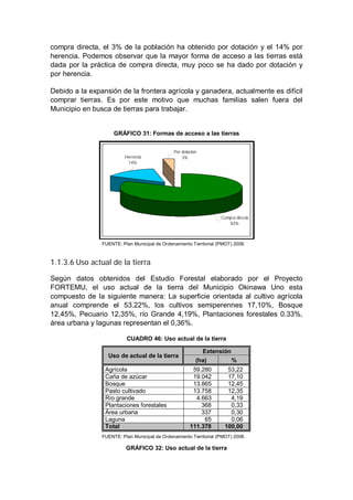 compra directa, el 3% de la población ha obtenido por dotación y el 14% por
herencia. Podemos observar que la mayor forma de acceso a las tierras está
dada por la práctica de compra directa, muy poco se ha dado por dotación y
por herencia.

Debido a la expansión de la frontera agrícola y ganadera, actualmente es difícil
comprar tierras. Es por este motivo que muchas familias salen fuera del
Municipio en busca de tierras para trabajar.


                     GRÁFICO 31: Formas de acceso a las tierras


                                               Por dotación
                          Herencia                 3%
                           14%




                                                                    Compra directa
                                                                        83%



                FUENTE: Plan Municipal de Ordenamiento Territorial (PMOT) 2008.



1.1.3.6 Uso actual de la tierra

Según datos obtenidos del Estudio Forestal elaborado por el Proyecto
FORTEMU, el uso actual de la tierra del Municipio Okinawa Uno esta
compuesto de la siguiente manera: La superficie orientada al cultivo agrícola
anual comprende el 53.22%, los cultivos semiperennes 17,10%, Bosque
12,45%, Pecuario 12,35%, río Grande 4,19%, Plantaciones forestales 0.33%,
área urbana y lagunas representan el 0,36%.

                          CUADRO 46: Uso actual de la tierra

                                                            Extensión
                  Uso de actual de la tierra
                                                          (ha)        %
                 Agrícola                               59.280         53,22
                 Caña de azúcar                         19.042         17,10
                 Bosque                                 13.865         12,45
                 Pasto cultivado                        13.758         12,35
                 Río grande                              4.663          4,19
                 Plantaciones forestales                   368          0,33
                 Área urbana                               337          0,30
                 Laguna                                     65          0,06
                 Total                                 111.378        100,00
                FUENTE: Plan Municipal de Ordenamiento Territorial (PMOT) 2008.

                          GRÁFICO 32: Uso actual de la tierra
 