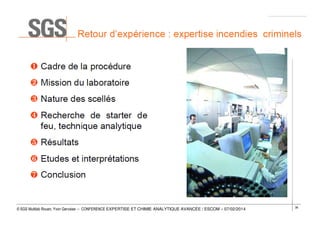 © SGS Multilab Rouen, Yvon Gervaise – CONFERENCE EXPERTISE ET CHIMIE ANALYTIQUE AVANCÉE / ESCOM – 07/02/2014

36

 