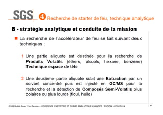 © SGS Multilab Rouen, Yvon Gervaise – CONFERENCE EXPERTISE ET CHIMIE ANALYTIQUE AVANCÉE / ESCOM – 07/02/2014

42

 