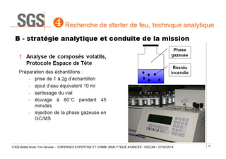 © SGS Multilab Rouen, Yvon Gervaise – CONFERENCE EXPERTISE ET CHIMIE ANALYTIQUE AVANCÉE / ESCOM – 07/02/2014

43

 
