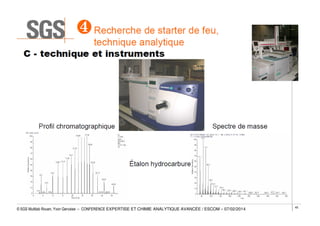 © SGS Multilab Rouen, Yvon Gervaise – CONFERENCE EXPERTISE ET CHIMIE ANALYTIQUE AVANCÉE / ESCOM – 07/02/2014

45

 