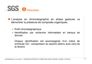 © SGS Multilab Rouen, Yvon Gervaise – CONFERENCE EXPERTISE ET CHIMIE ANALYTIQUE AVANCÉE / ESCOM – 07/02/2014

46

 