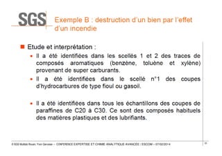 © SGS Multilab Rouen, Yvon Gervaise – CONFERENCE EXPERTISE ET CHIMIE ANALYTIQUE AVANCÉE / ESCOM – 07/02/2014

53

 