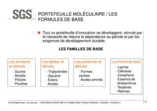 PORTEFEUILLE MOLÉCULAIRE / LES
FORMULES DE BASE
Tout un portefeuille d’innovation se développent, stimulé par
la nécessité de réduire la dépendance au pétrole et par les
exigences de développement durable.
LES FAMILLES DE BASE
Les amidons
et dérivés
- Sucres
- Alcools
- Polyols
- Poudres

Les lipides et
dérivés

- Triglycérides
- Glycérol
- Esters
- Acides

Les protéines et
dérivés
- Formes
variées
- Acides aminés
-…

La chimie du bois
- Lignine
- Cellulose
- Colophane
- Essence de
térébenthine
- Terpènes
- Résines

© SGS Multilab Rouen, Yvon Gervaise – CONFERENCE EXPERTISE ET CHIMIE ANALYTIQUE AVANCÉE / ESCOM – 07/02/2014

58

 
