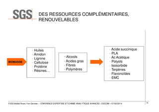 DES RESSOURCES COMPLÉMENTAIRES,
RENOUVELABLES

BIOMASSE

- Huiles
- Amidon
- Lignine
- Cellulose
- Protéine
- Résines…

- Alcools
- Acides gras
- Fibres
- Polymères

- Acide succinique
- PLA
- Ac Acétique
- Polyols
- Isosorbide
- Terpènes
- Flavonoïdes
- EMC

© SGS Multilab Rouen, Yvon Gervaise – CONFERENCE EXPERTISE ET CHIMIE ANALYTIQUE AVANCÉE / ESCOM – 07/02/2014

59

 