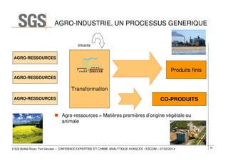 AGRO-INDUSTRIE, UN PROCESSUS GENERIQUE

Intrants

AGRO-RESSOURCES

Produits finis
AGRO-RESSOURCES

Transformation
AGRO-RESSOURCES

CO-PRODUITS
Agro-ressources = Matières premières d’origine végétale ou
animale

© SGS Multilab Rouen, Yvon Gervaise – CONFERENCE EXPERTISE ET CHIMIE ANALYTIQUE AVANCÉE / ESCOM – 07/02/2014

62

 